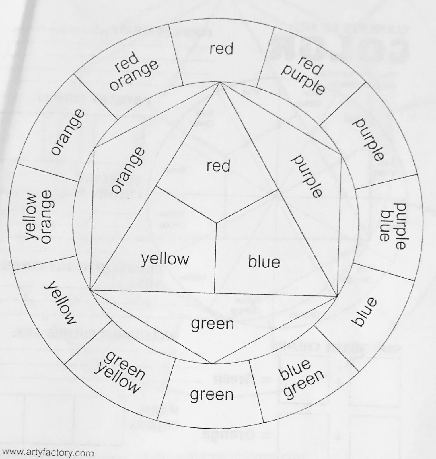 Группа белая схема. Цветовой круг Иттена черно-белый. Цветовой круг Иттена раскраска. Цветовой круг построение схемы. Схема цветового круга для раскрашивания.
