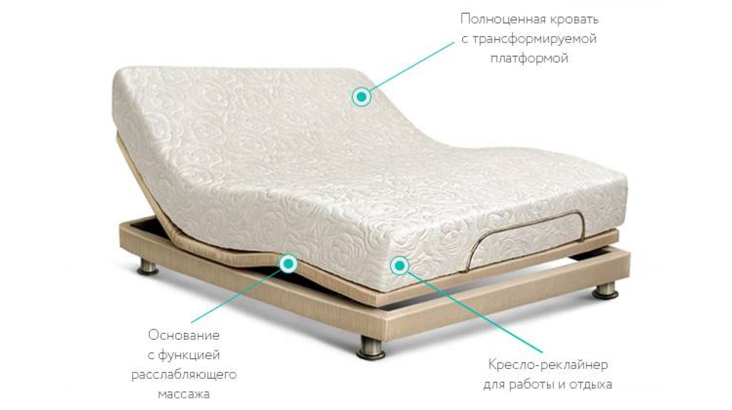 кровать с подъемом для ног