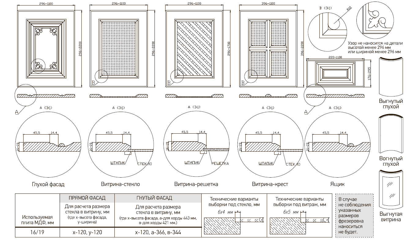 Размер кухонной двери. Фасады МДФ фрезеровка чертеж. Фасады МДФ фрезерованные чертеж. Чертеж мебельного фасада разрез. Сечение фасада МДФ чертеж.