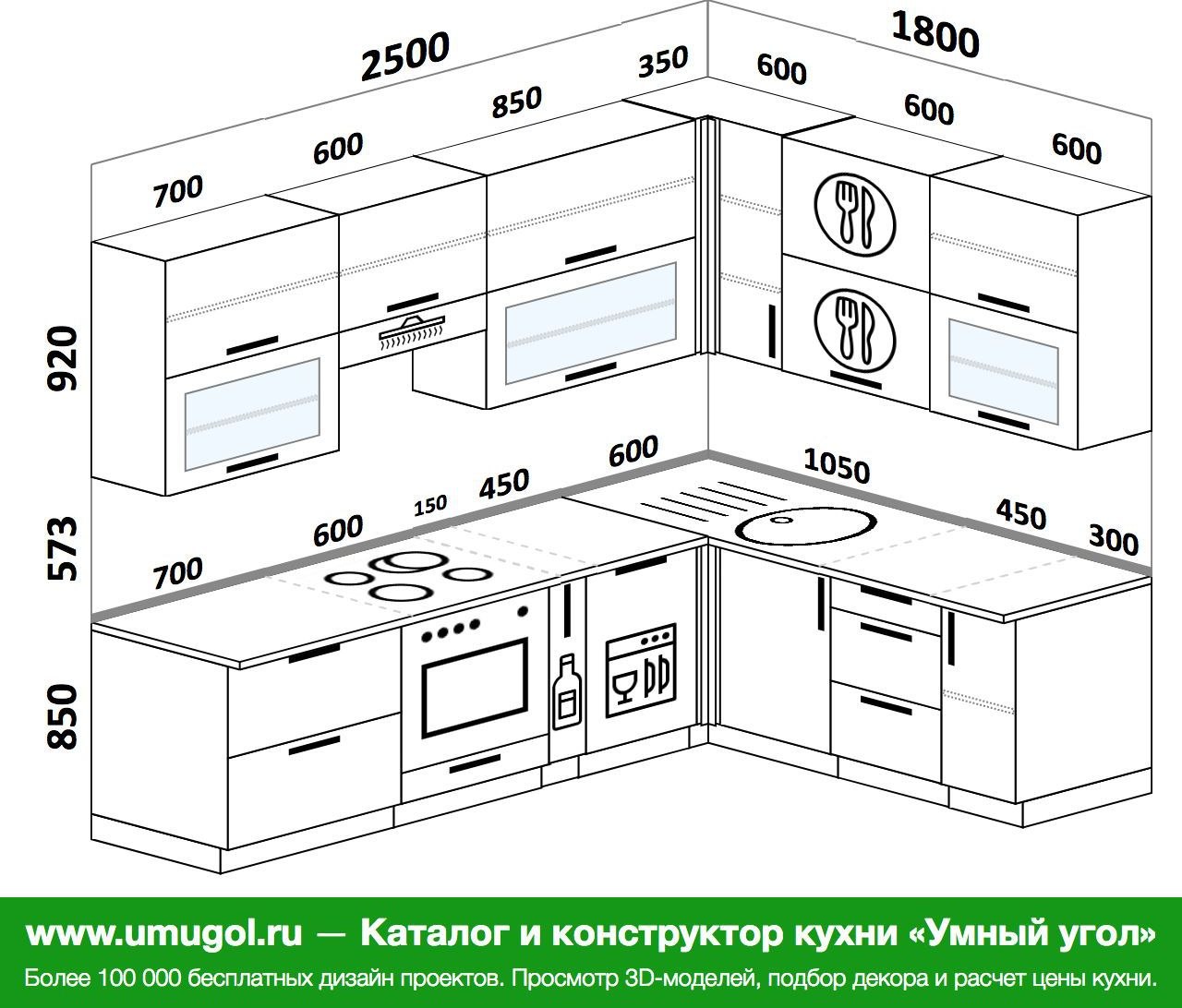 Кухни встроенные размеры. Схема угловой кухни. Угловая кухня Размеры. Кухонный гарнитур угловой Размеры. Планировка угловой кухни.