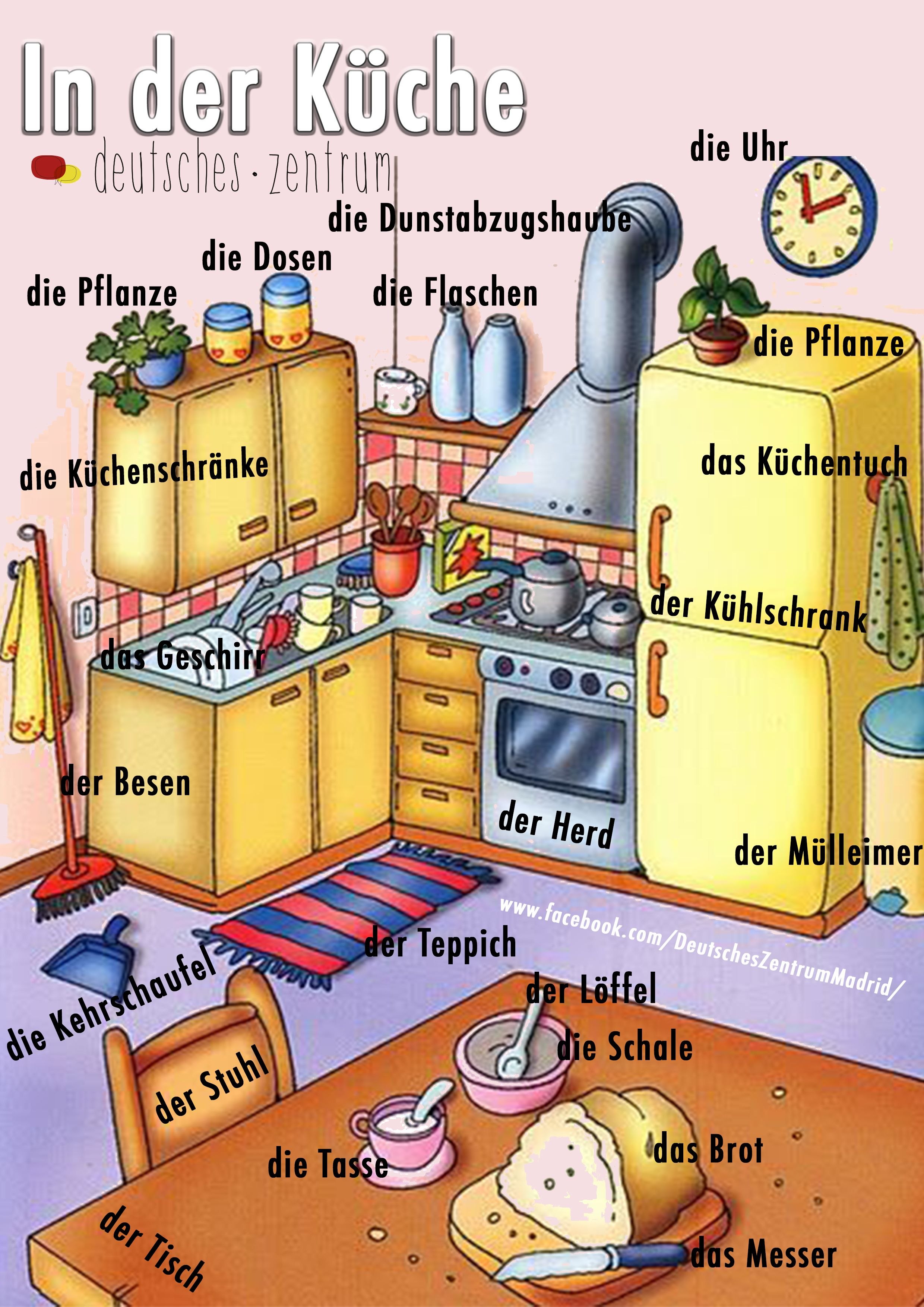 тема мебель на немецком языке