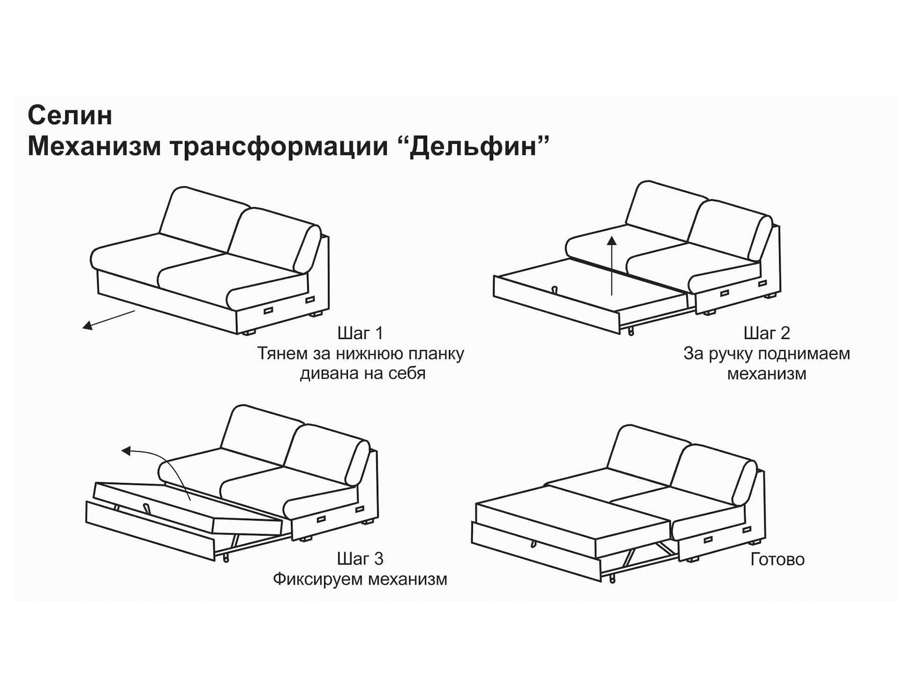 типы раздвижных систем диванов