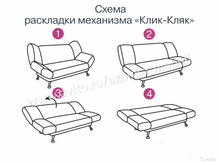 Метод раскладки дивана (71 фото)