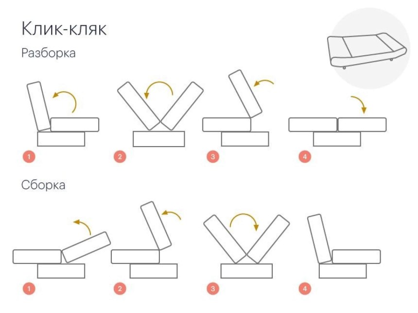 Механизм раскладывания дивана с выдвигающимся ящиком