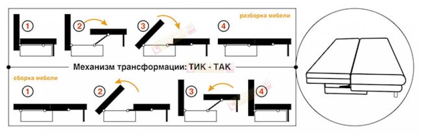 Диван-кровать Алекс 1, рогожка