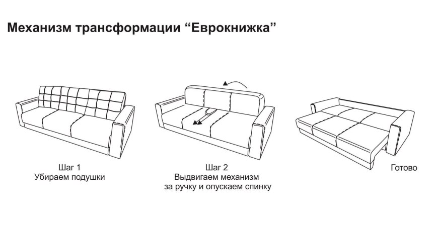 Миксотойл французская раскладушка 130