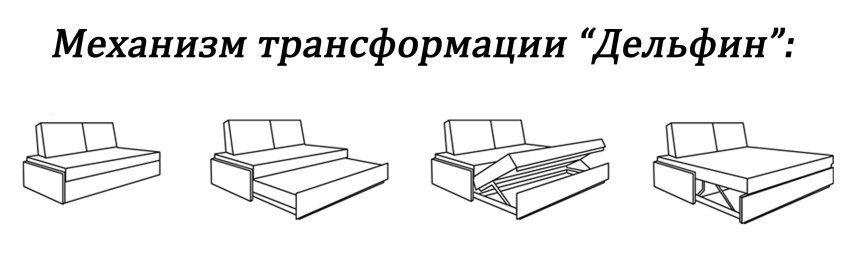 Диван Калинка механизм раскладывания