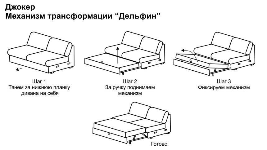 Механизм трансформации еврокнижка тик-так