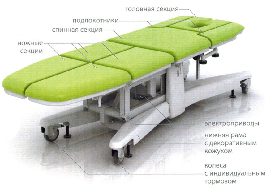 Массажный стол кд153