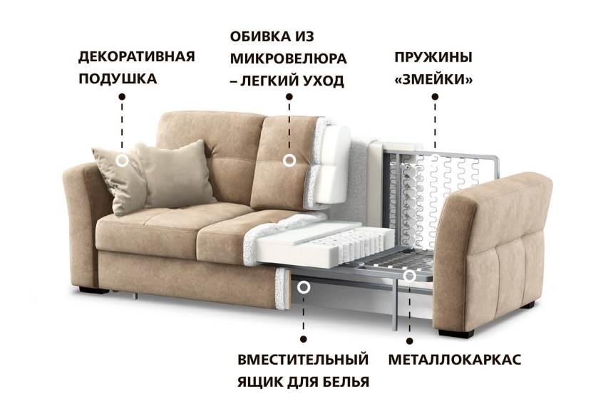 Матрас Prestige 100x190