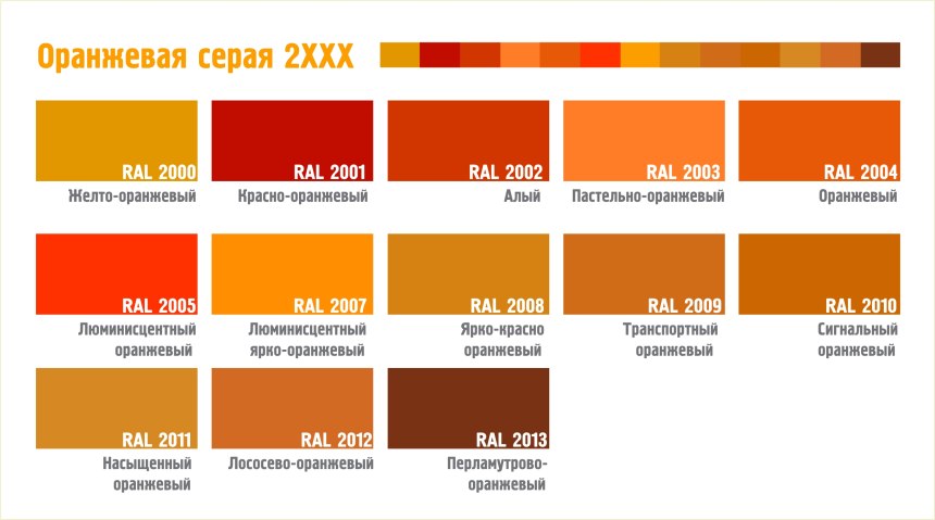 Crimson Red цвет