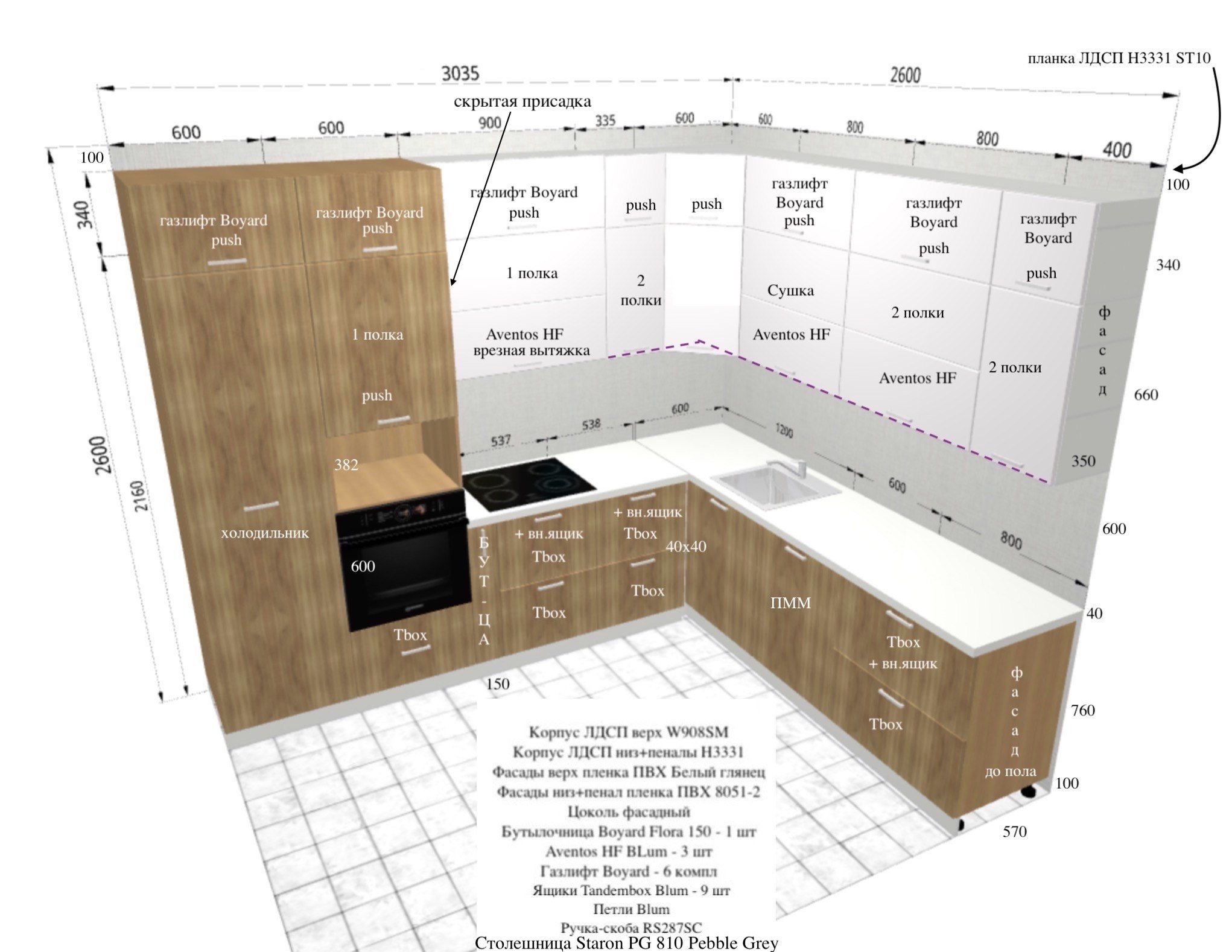 Стандартные размеры фасадов кухонной мебели