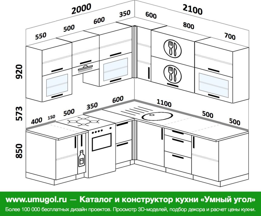 Высота кухонных ящиков стандарт