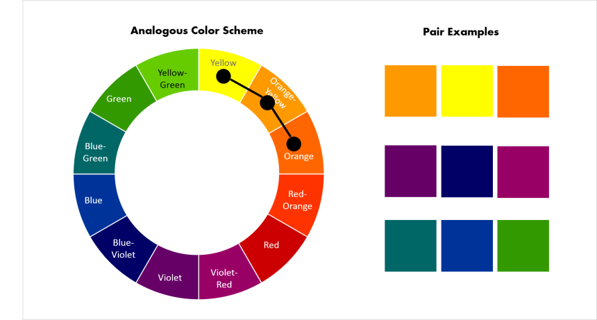 Complementary Color Wheel