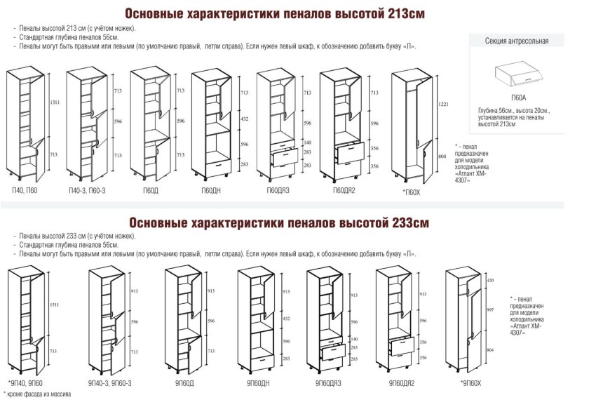 Электрический духовой шкаф Beko Bie 22100 XC