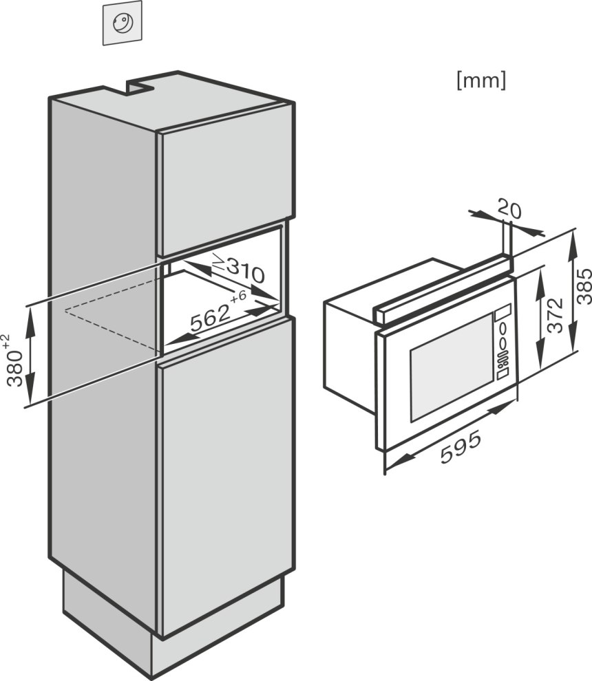 Oven measurements
