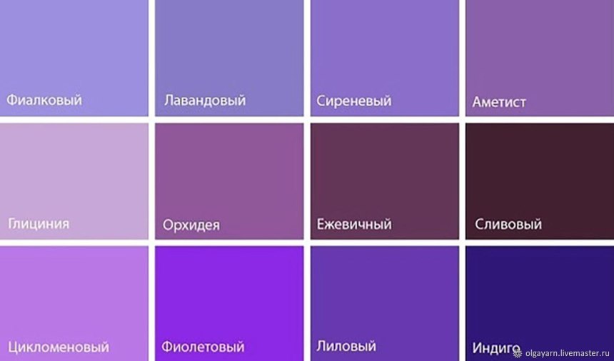 Лиловый цвет это какой