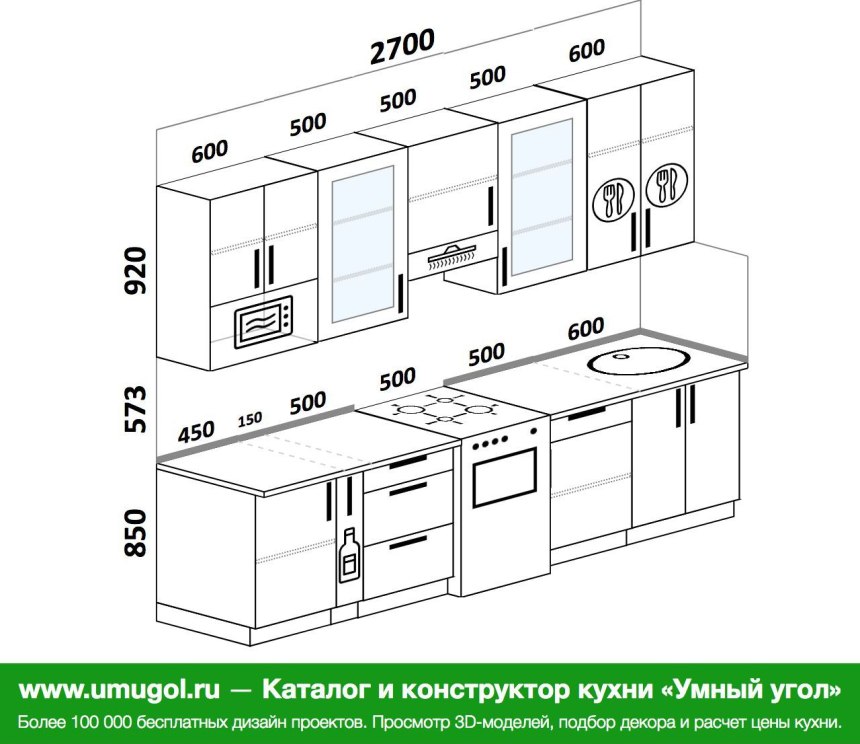 Высота фартука на кухне стандарт