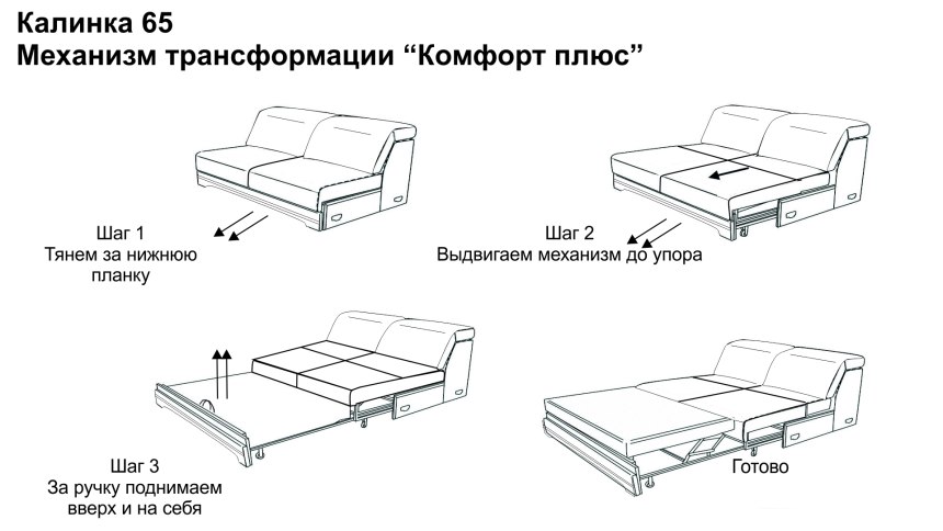 Конструкция дивана еврокнижка (69 фото)