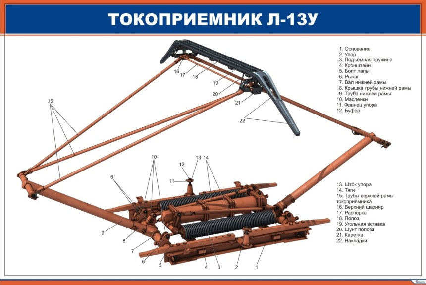 Подъемник Hafele free Flap