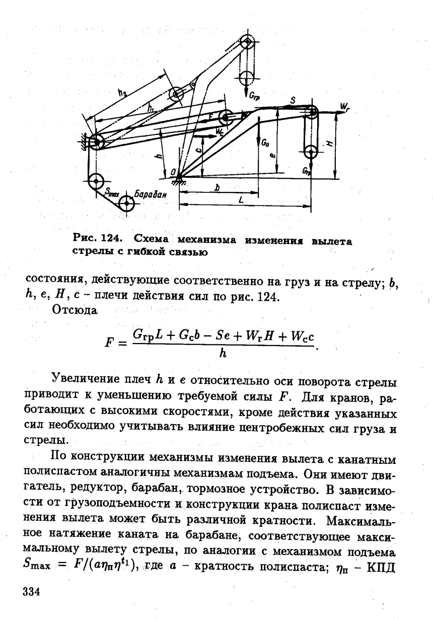 Подъемный механизм № 524 трансформации кровати 31312