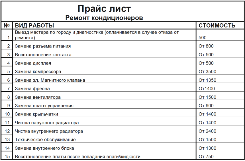 Прайс лист