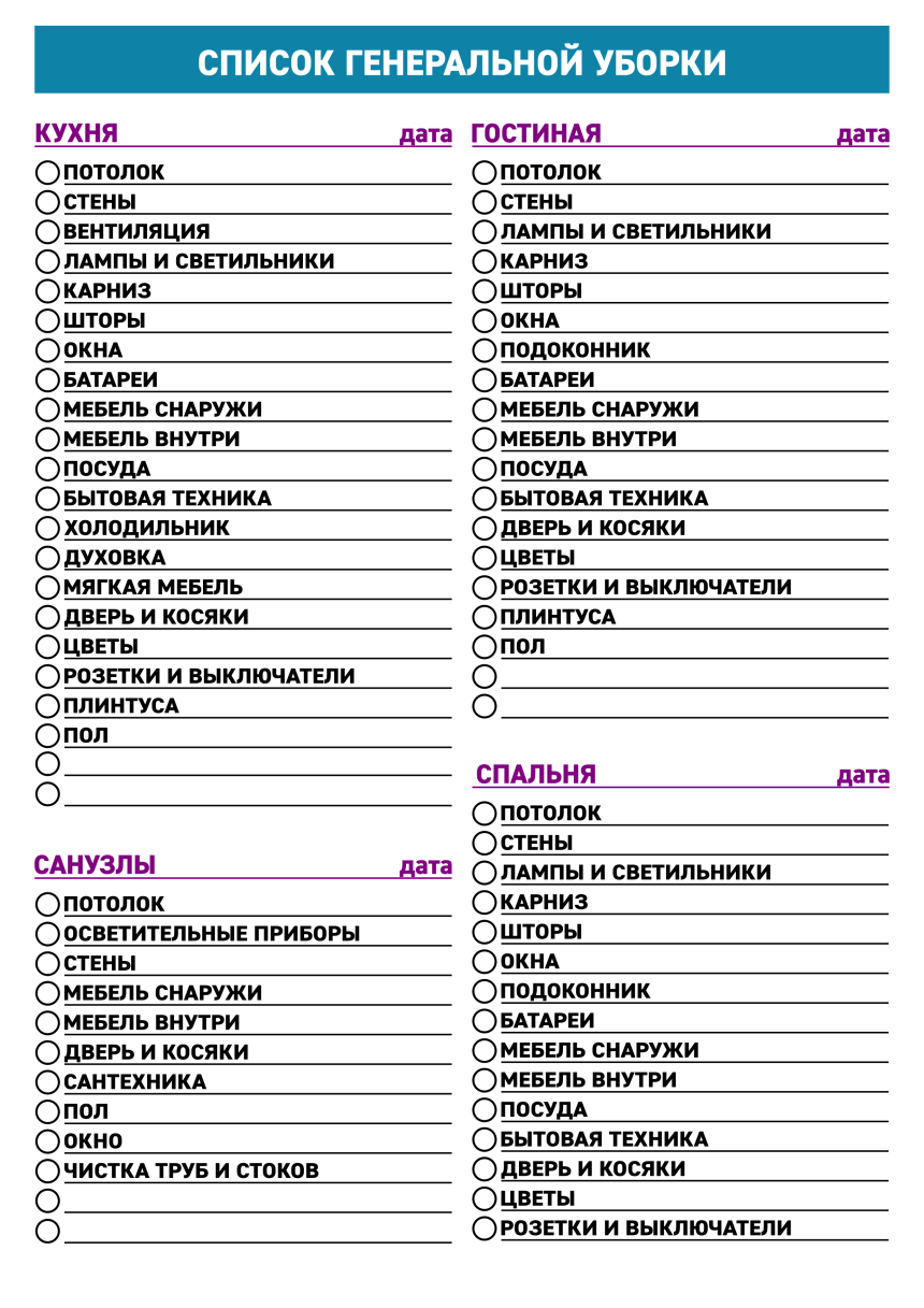 Чек лист Генеральной уборки