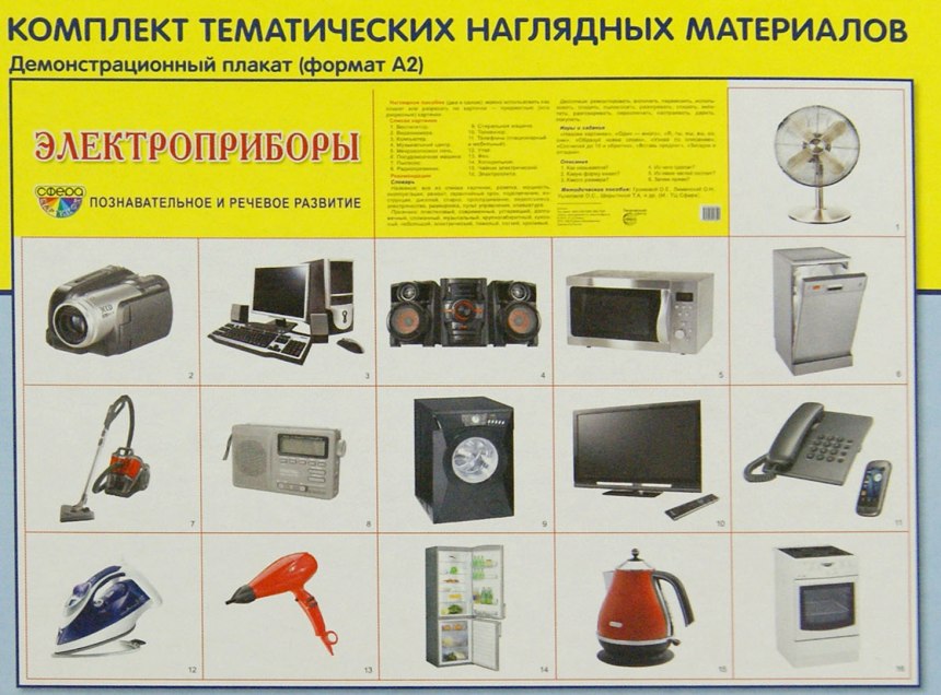Бытовые Электроприборы