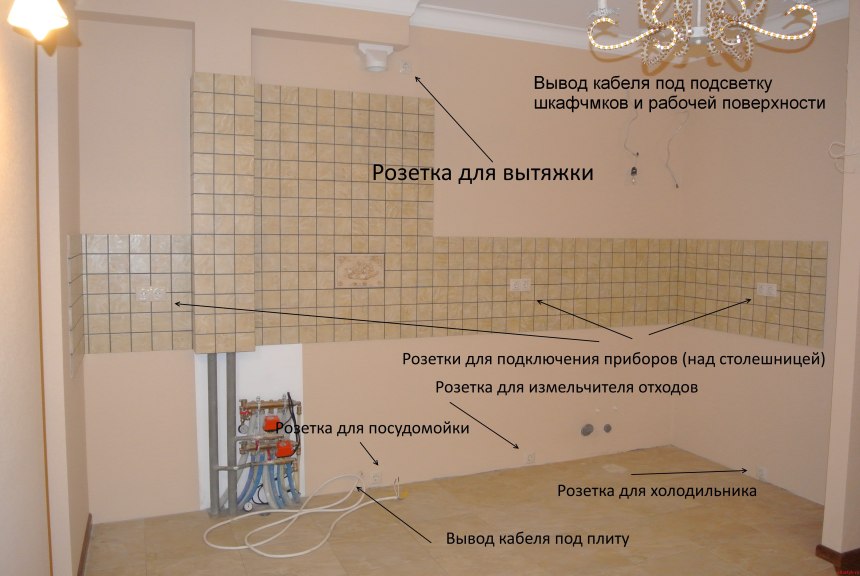 Схема подключения силовой розетки для варочной панели