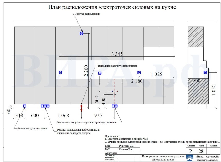Схема выводов для подсветки шкафов