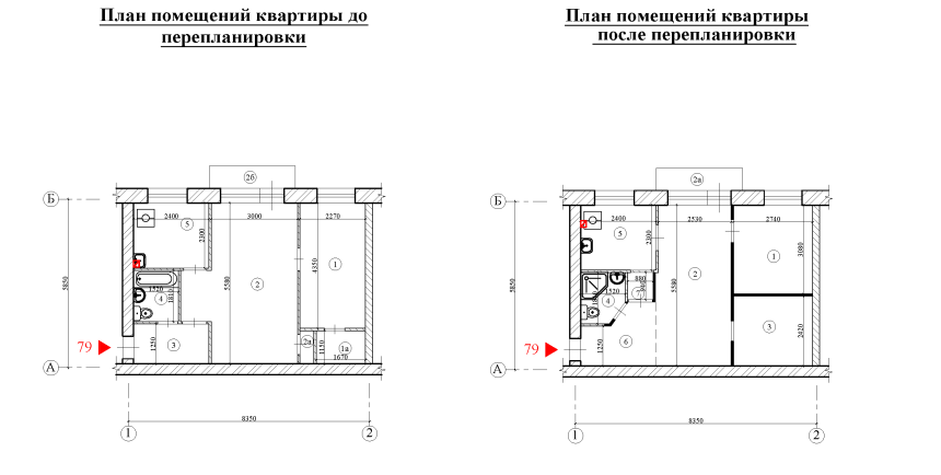 Маленькие угловые кухни с размерами