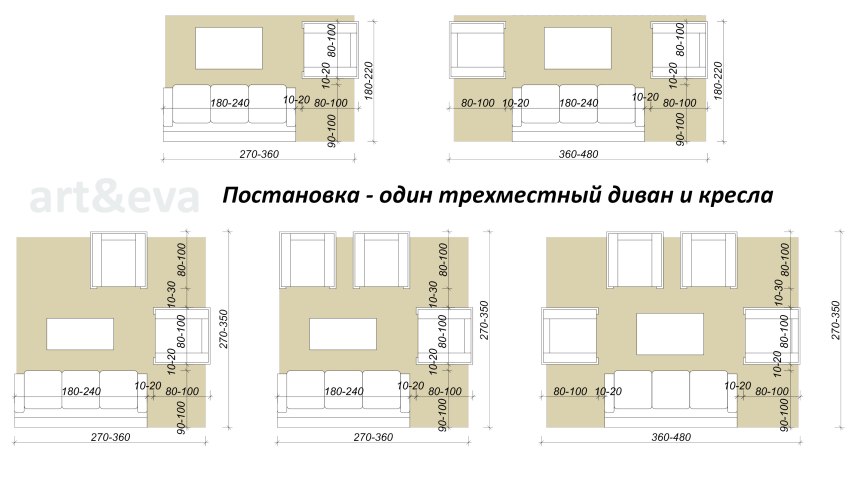 Камин эргономика (51 фото)