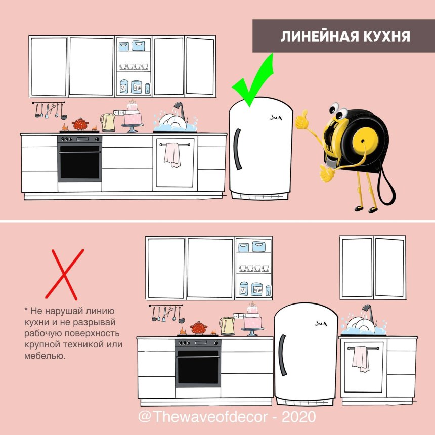 Правила планировки кухни с газом (59 фото)