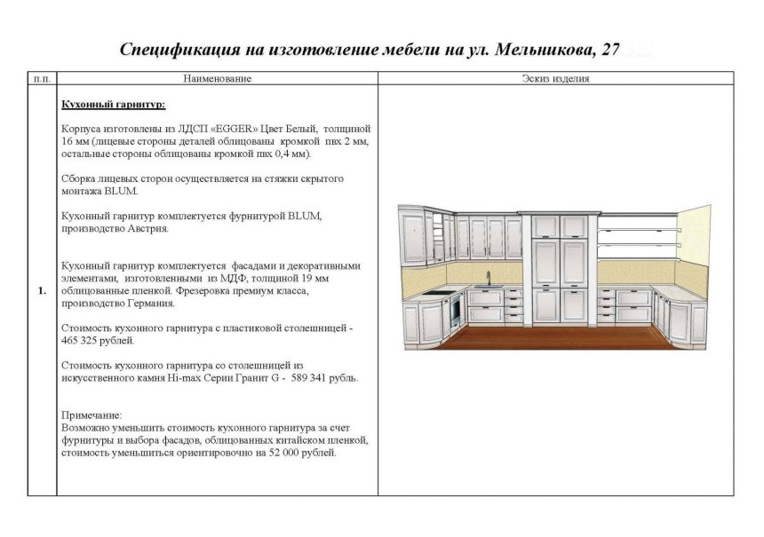 Замер кухонного гарнитура