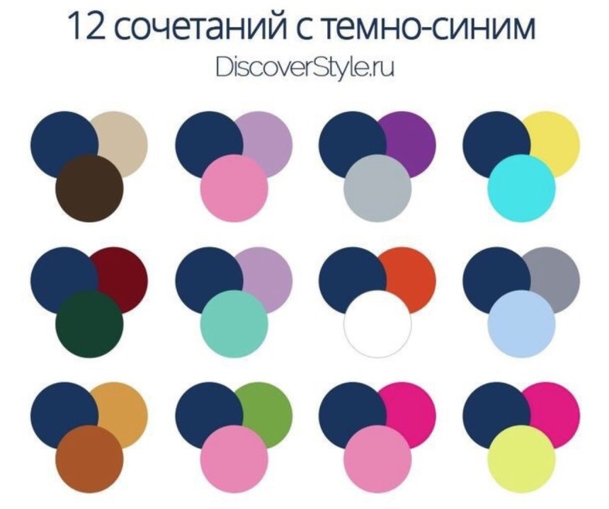 Сочетание темно синего цвета