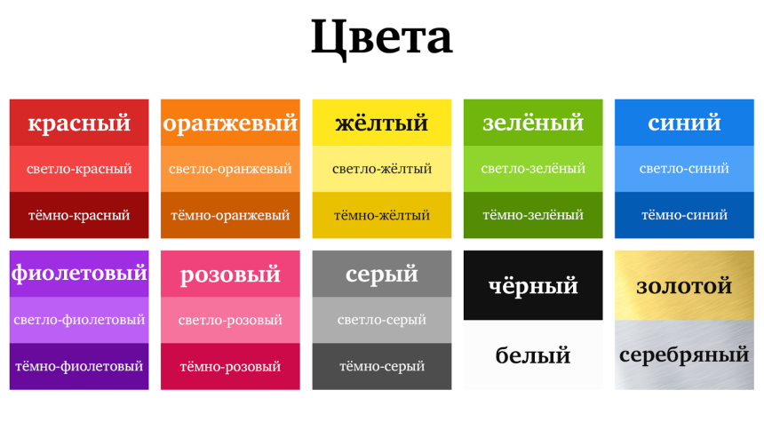 Названия основных цветов и оттенков