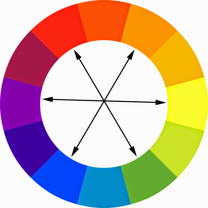 Гармоничные цвета на цветовом круге (51 фото)