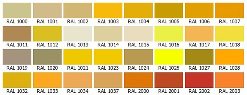Рал жёлтые цвета 1014