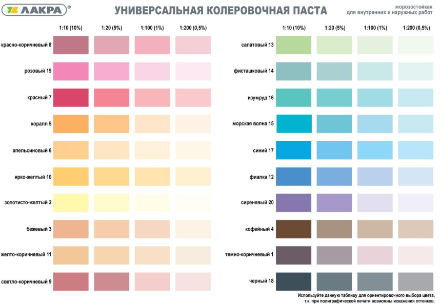 Цвет айвори