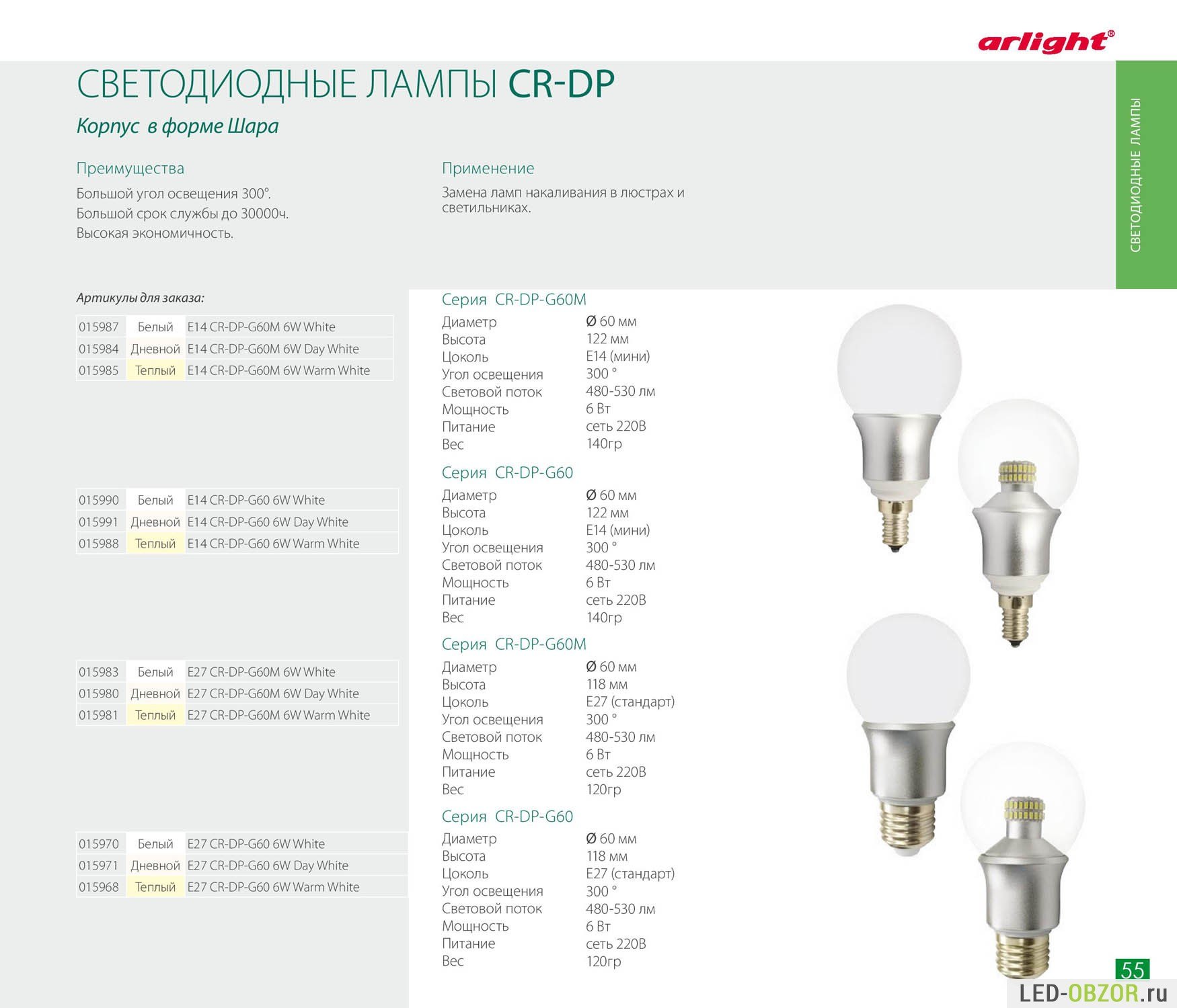 Срок службы ламп. Лампа светодиодная е27 световой поток. Лампочка светодиодная е27 диаметр 60 высота 100. Светодиодные лампы e14 градация цвета. Расшифровка светодиодной лампы e27.