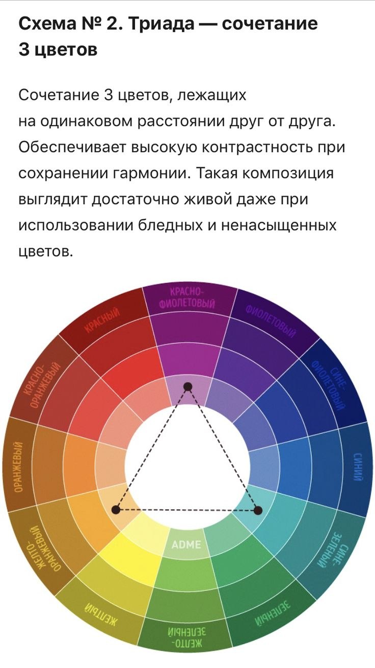 Таблица сочетания цветовой гаммы (49 фото)