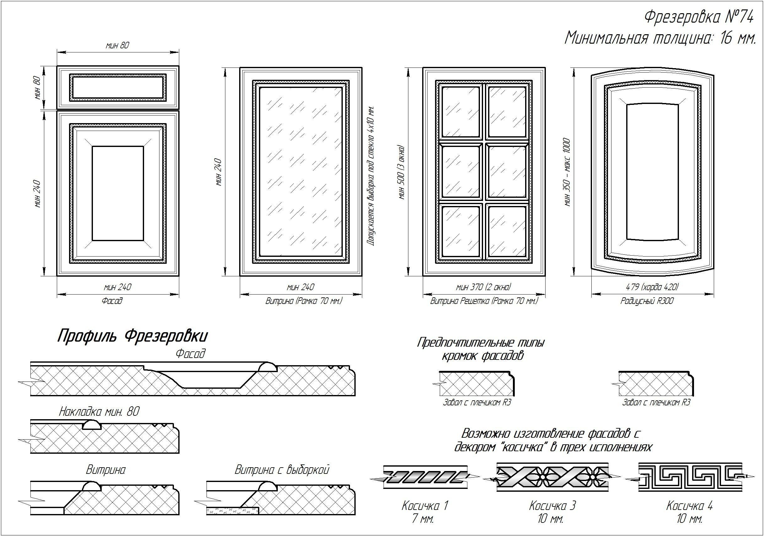 Толщина фасада. Чертеж мебельного фасада разрез. Фасады МДФ фрезеровка чертеж. Чертеж фрезеровки фасада. Фасады МДФ сечение чертежи.
