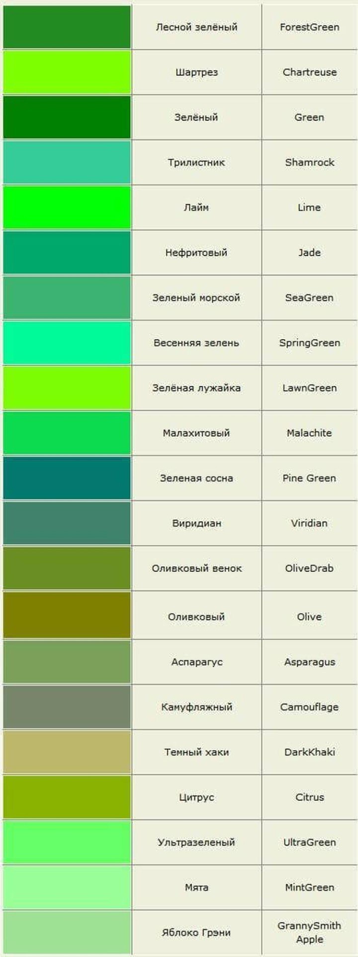 Цвет лайм палитра