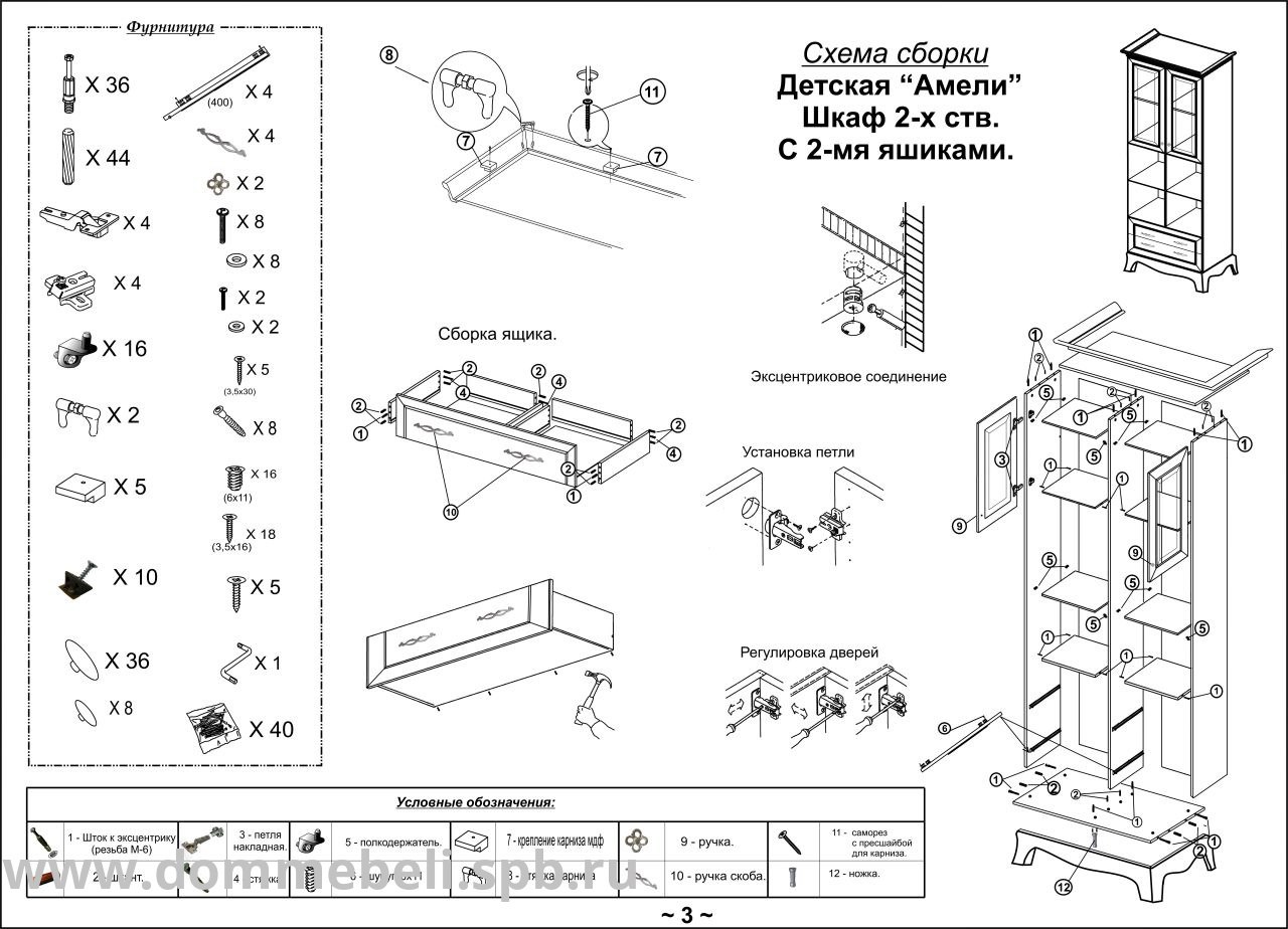 Программа для создания инструкций по сборке мебели