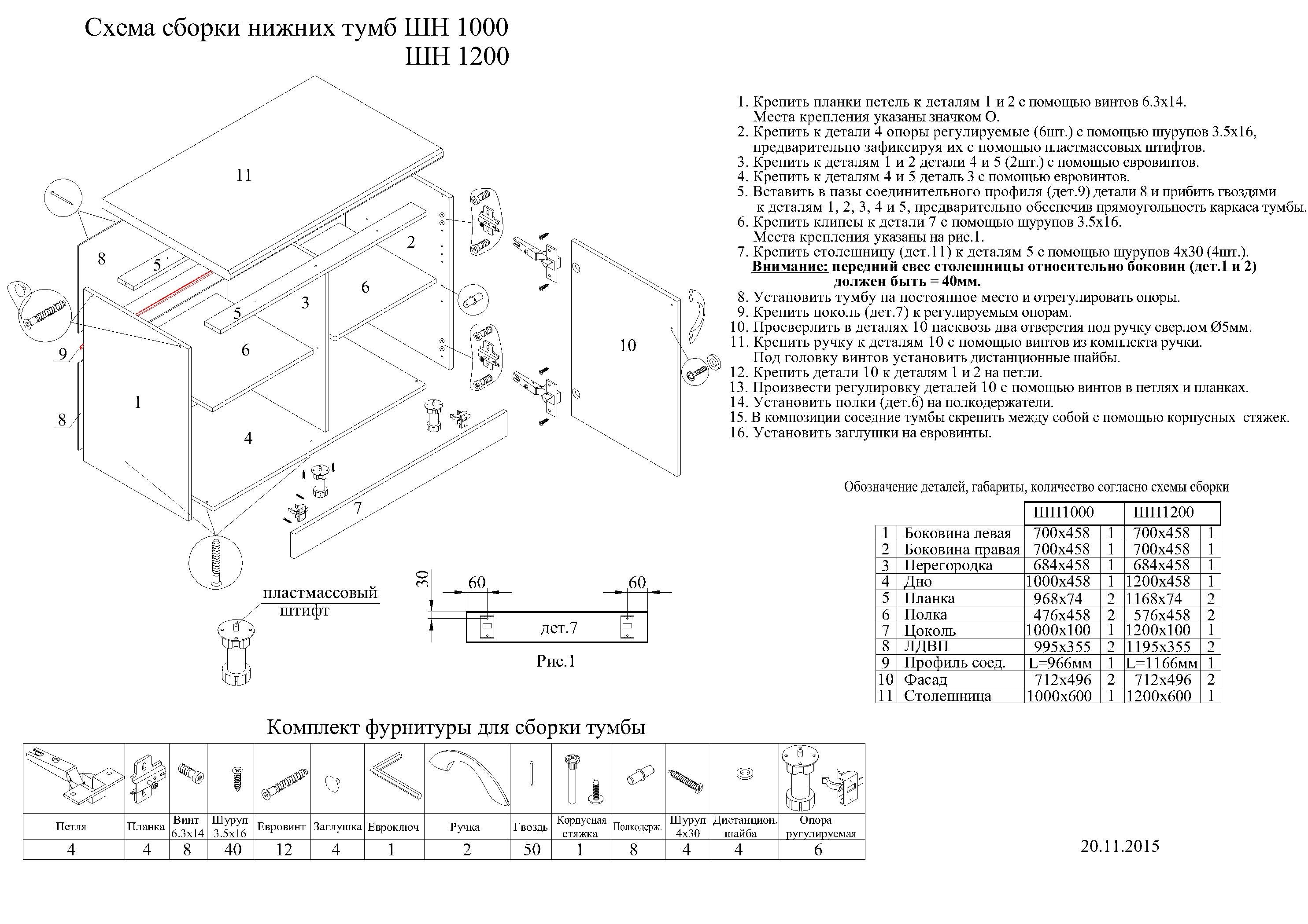 сборка корпусной мебели инструкция