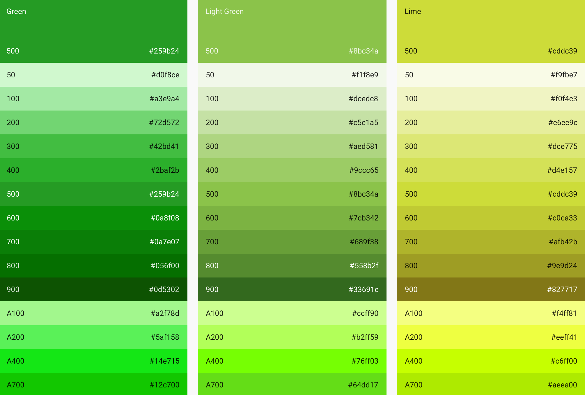 Какие оттенки имеет зеленый цвет. Смик палитра зеленый. Зелёного оттенка (номер цвета NCS s4010-b50g). Зеленый цвет код. Салатовый цвет номер.