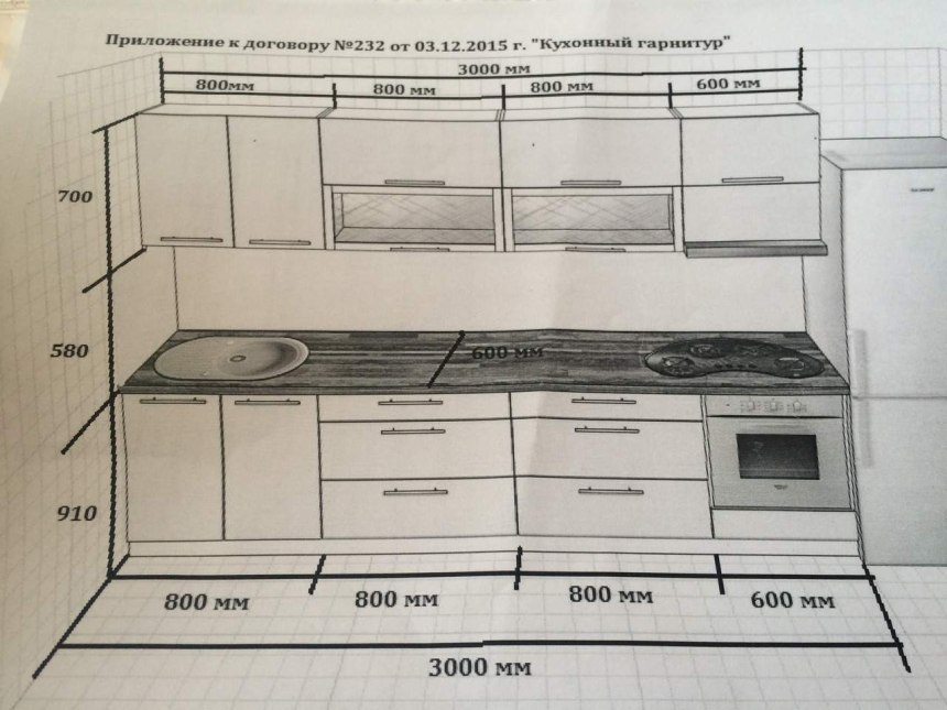 Стандартные размеры фартука для кухни из плитки (73 фото)