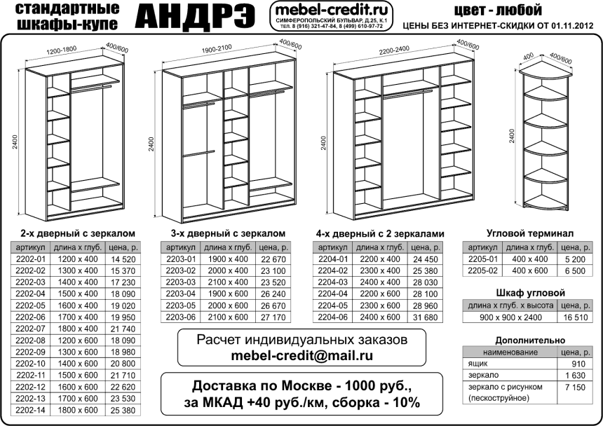 Шкаф купе Размеры