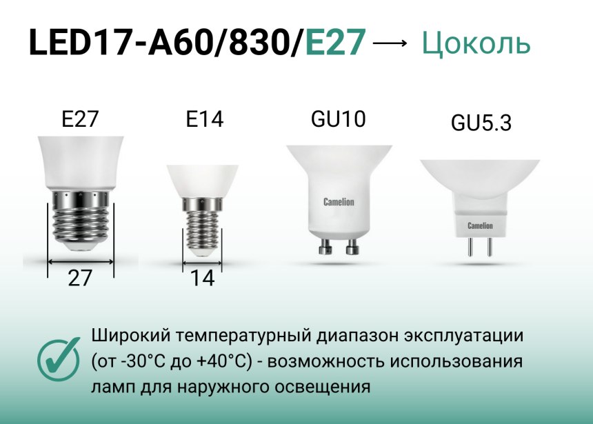 Лампа светодиодная gu5.3 типоразмеры