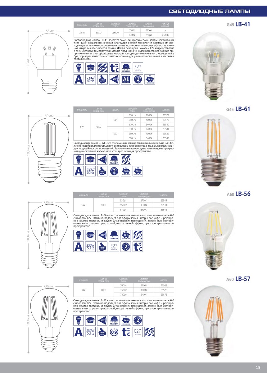 Same Base e26 but different Size Bulb